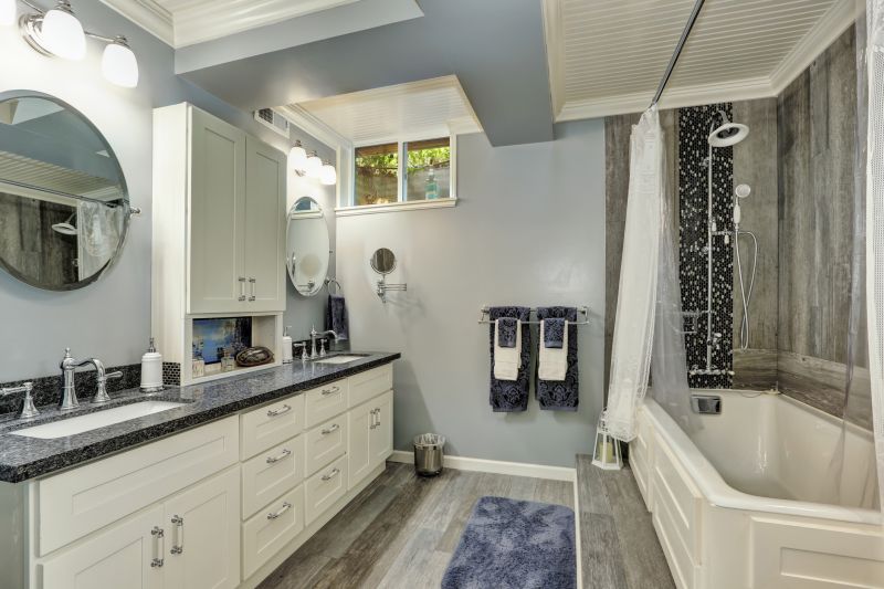 Top Bathroom Remodeling Companies in Davidson, NC